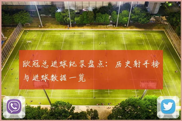 欧冠总进球纪录盘点:历史射手榜与进球数据一览